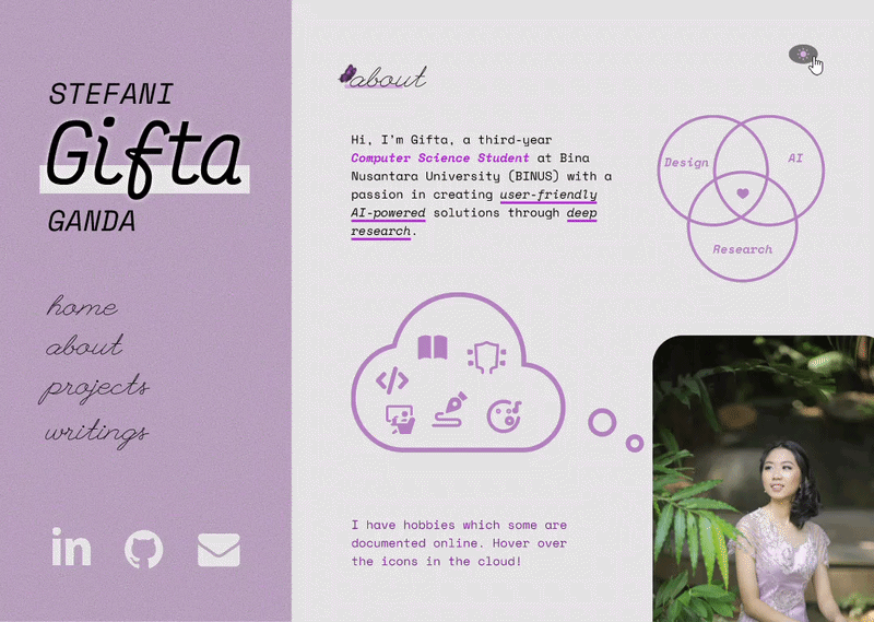 Figma prototype of the website